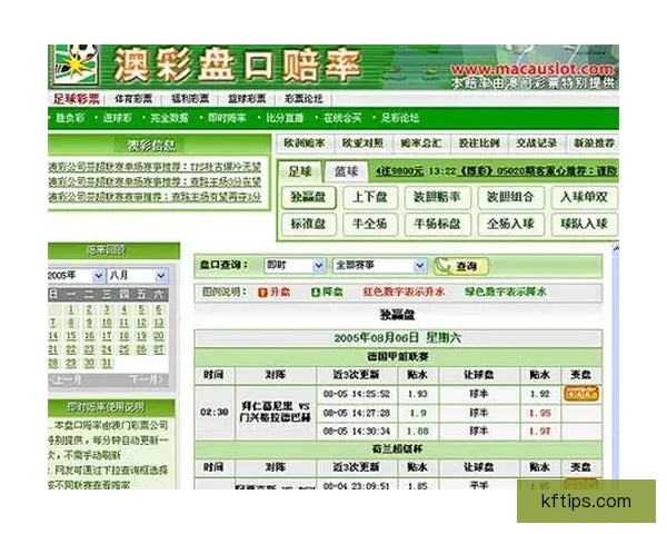 精准体育赛事竞猜推荐,全面分析胜负赔率助你稳赢技巧 精准体育赛事竞猜推荐,全面分析胜负赔率助你稳赢技巧