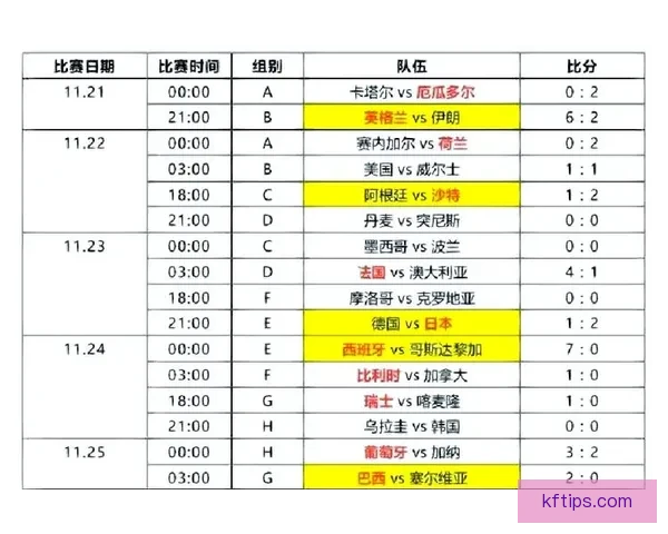 世界杯竞猜福利平台助你轻松赢大奖畅享精彩赛事体验 世界杯竞猜福利平台助你轻松赢大奖畅享精彩赛事体验