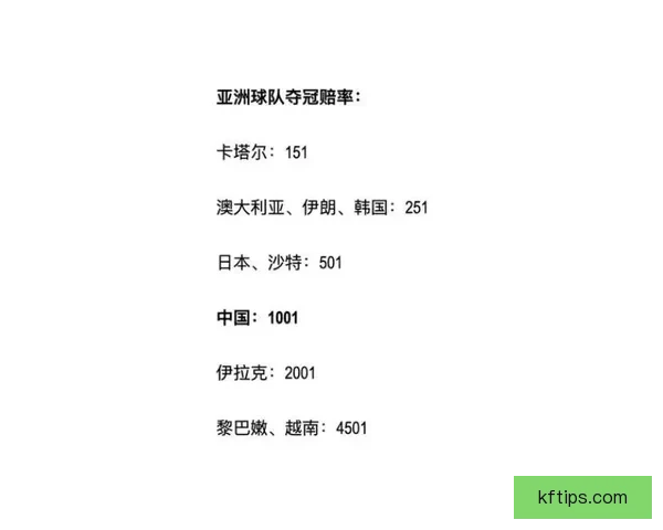 世界杯足球赛事胜负赔率全面解析与最新趋势预测指南 世界杯足球赛事胜负赔率全面解析与最新趋势预测指南