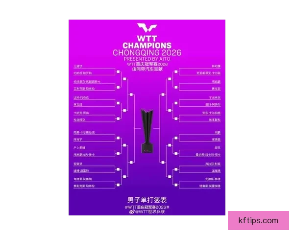 2026世界杯赛程展望与夺冠热门球队全面预测分析