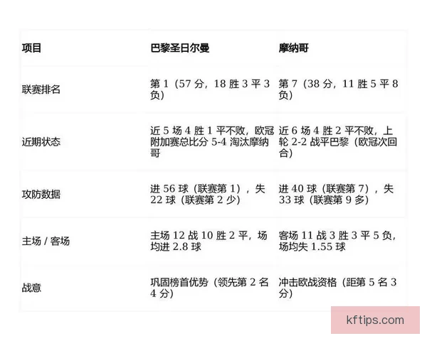 世界杯竞猜盘口预测分析 提前揭秘最热赛事投注趋势与技巧