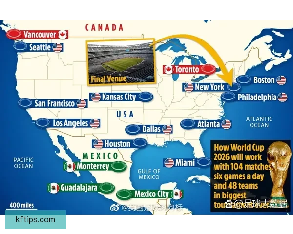 美加墨世界杯赛事全面竞猜指南与夺冠走势分析 美加墨世界杯赛事全面竞猜指南与夺冠走势分析