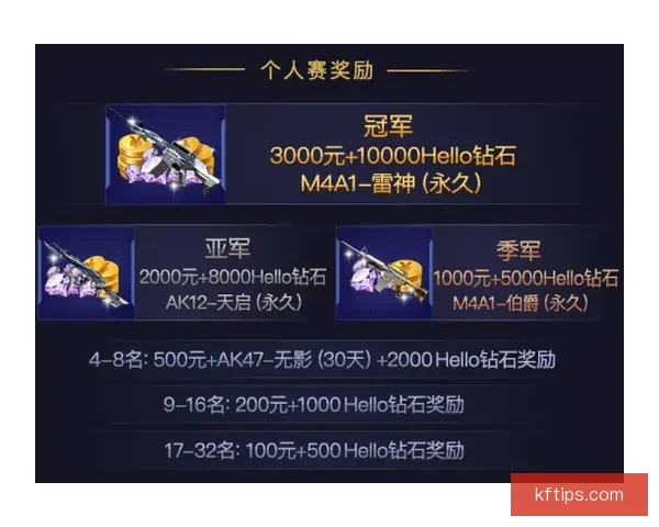 世界杯竞猜福利平台带你畅享精彩赛事赢取丰厚奖励新体验