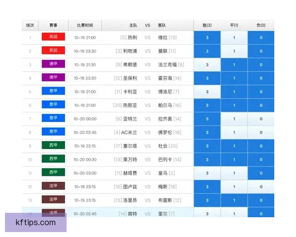 2026世界杯竞猜入口全面解析助你轻松掌握赛事投注秘诀