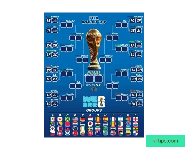 2026世界杯积分榜更新强队争夺激烈各国晋级形势分析