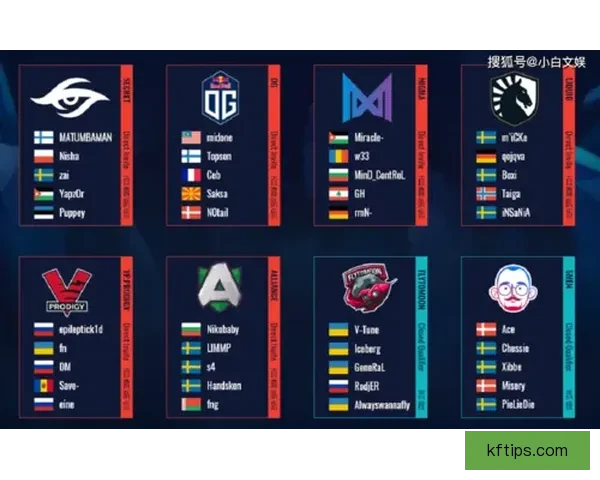 世界杯竞猜赔率平台助你精准预测赛事胜负赢取丰厚奖金