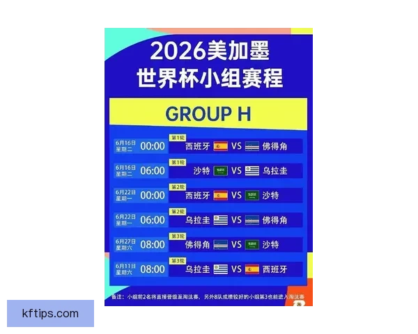 2026年世界杯赛制全解析：32支球队激烈角逐新规与赛事安排揭秘