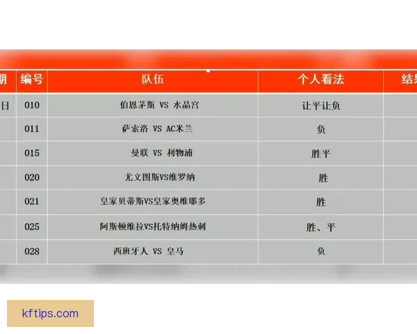 皇马对西班牙人球员表现全面评分与赛场分析揭秘
